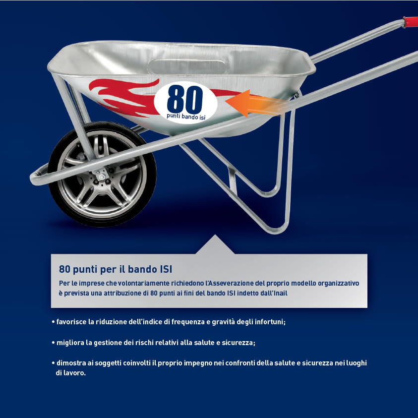asservazione3